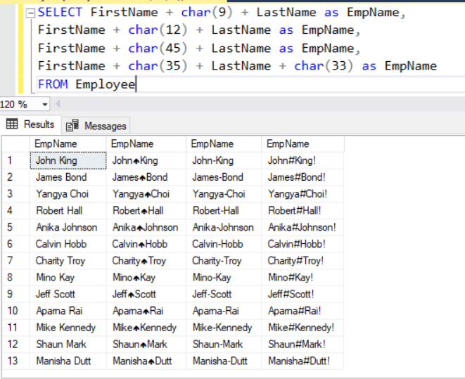 SQL Server CHAR Function Returns ASCII Of Integer