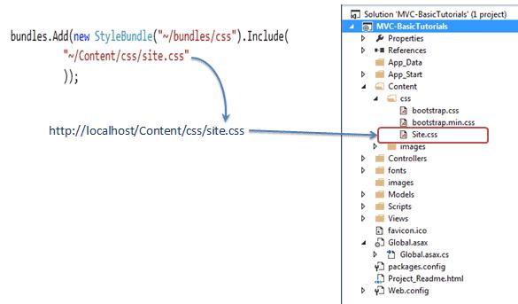 Resolve image path with stylebundle