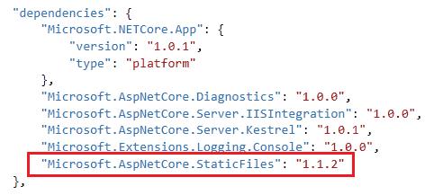 StaticFiles Dependency in project.json