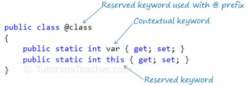 C# Keywords