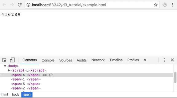 Data Binding to DOM