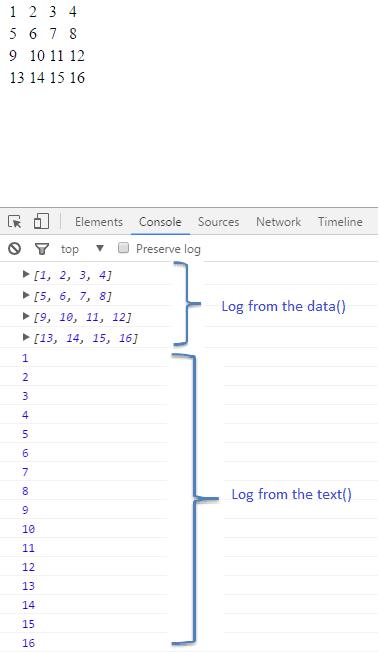 Data Binding