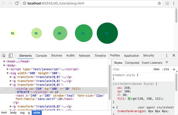 SVG Circle Chart