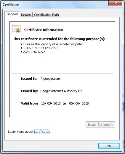 SSL Certificate