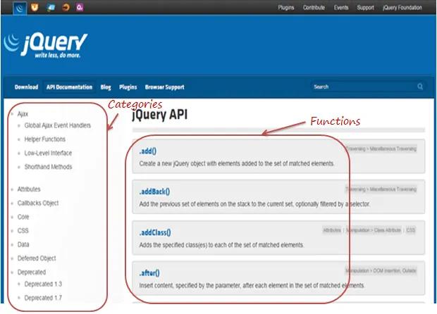 jQuery Documentation