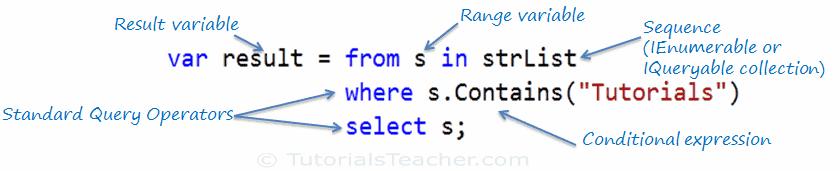 LINQ Query Syntax