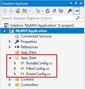 App_Start Folder