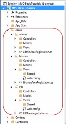 Multiple Areas in ASP.NET MVC Application