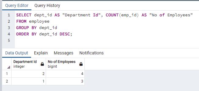 PostgreSQL ORDER BY Clause