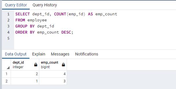 PostgreSQL ORDER BY Clause