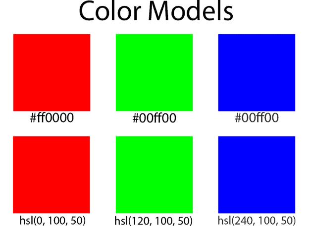 color models