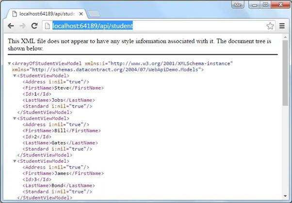 Access Web API GET Method in the Browser