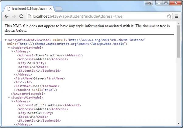 Access Web API GET Method in the Browser